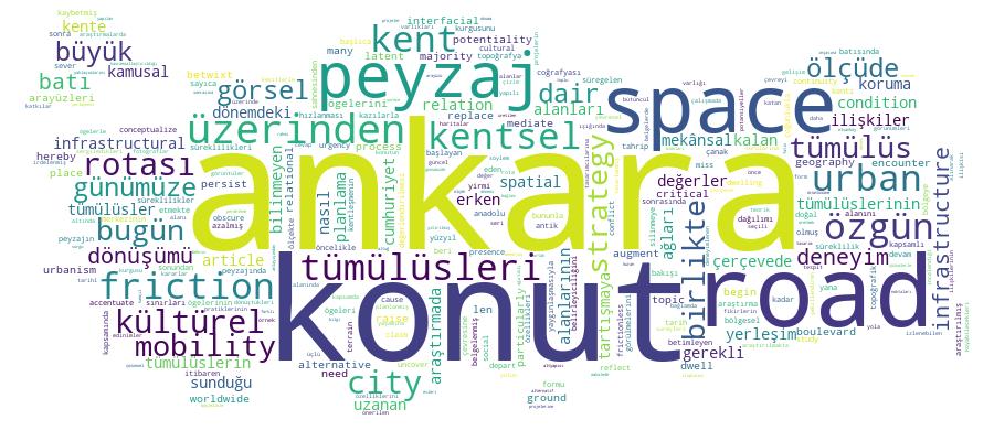 GCRIS Competency Cloud