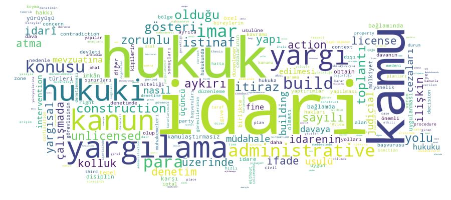 GCRIS Competency Cloud