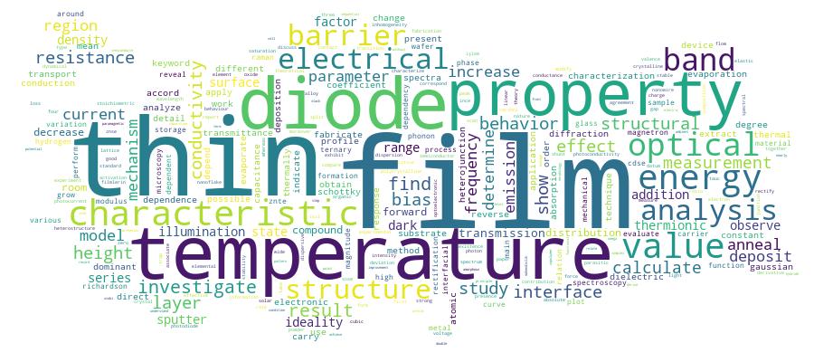 GCRIS Competency Cloud