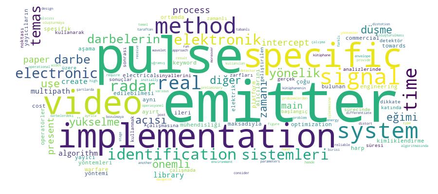 GCRIS Competency Cloud