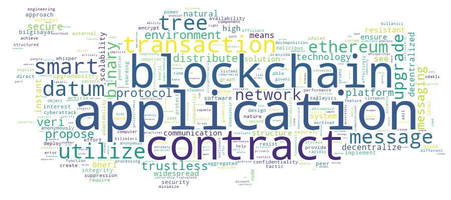 GCRIS Competency Cloud