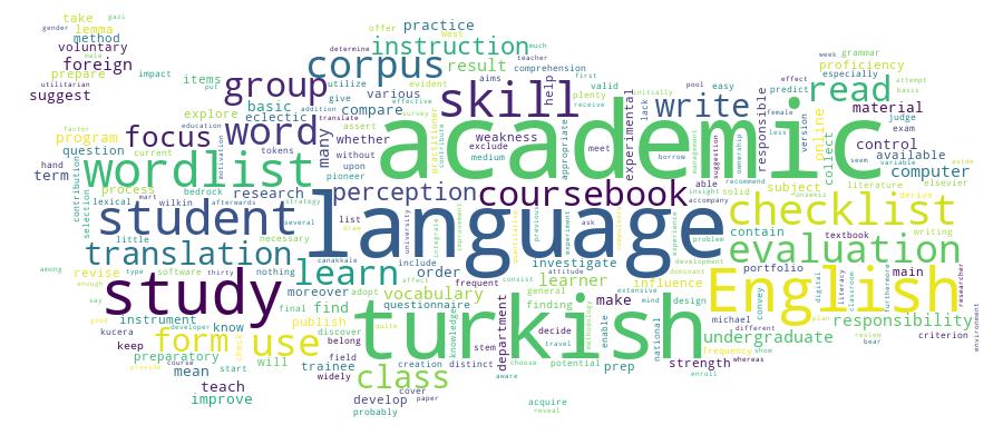 GCRIS Competency Cloud