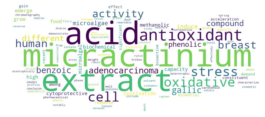 GCRIS Competency Cloud