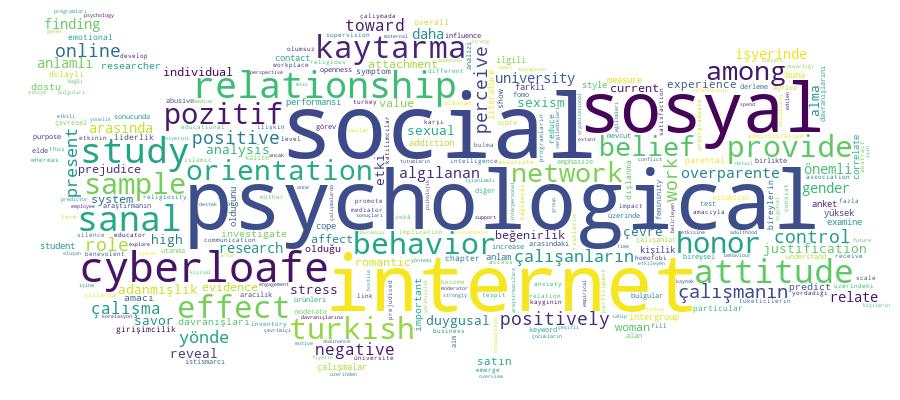 GCRIS Competency Cloud