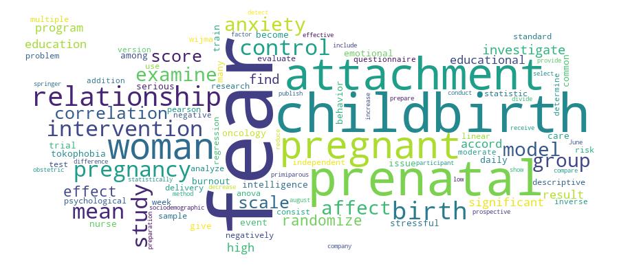 GCRIS Competency Cloud