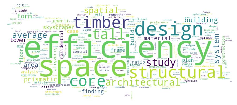 GCRIS Competency Cloud