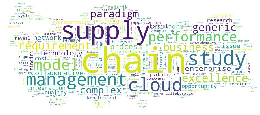 GCRIS Competency Cloud