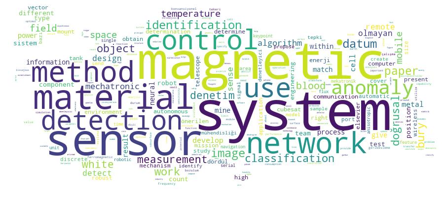 GCRIS Competency Cloud