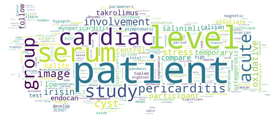 GCRIS Competency Cloud