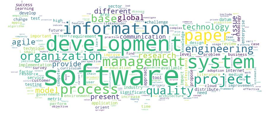 GCRIS Competency Cloud