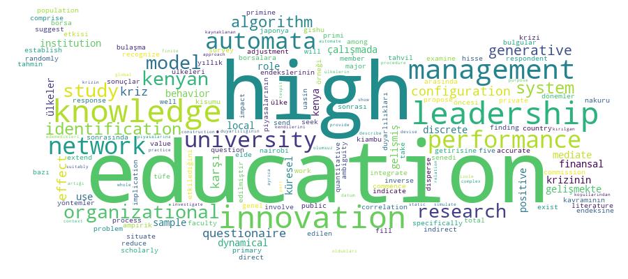 GCRIS Competency Cloud