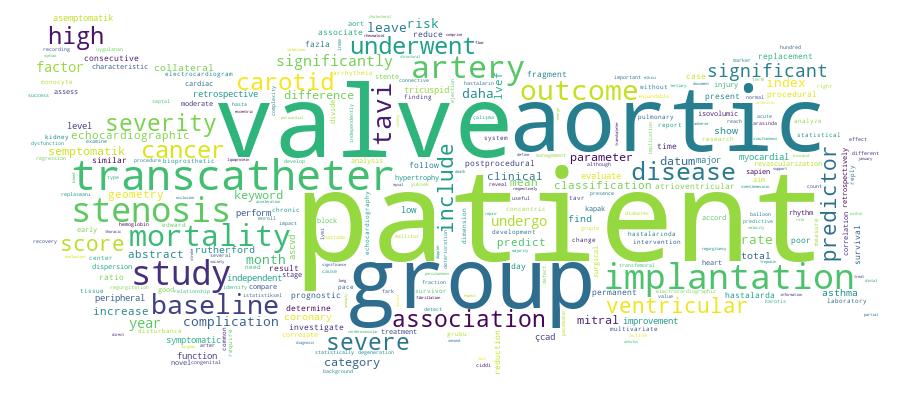 GCRIS Competency Cloud