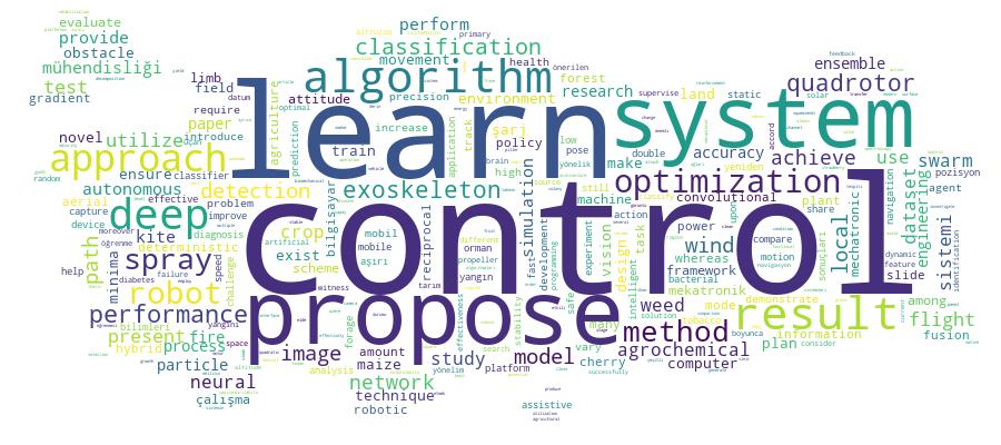 GCRIS Competency Cloud