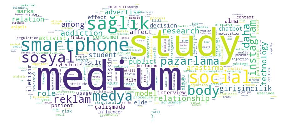 GCRIS Competency Cloud