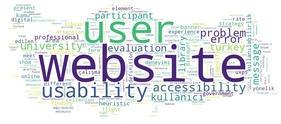 GCRIS Competency Cloud