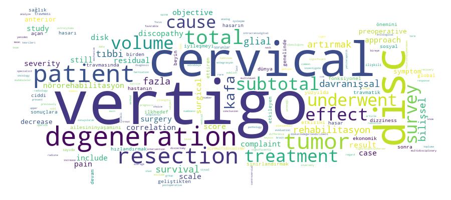 GCRIS Competency Cloud