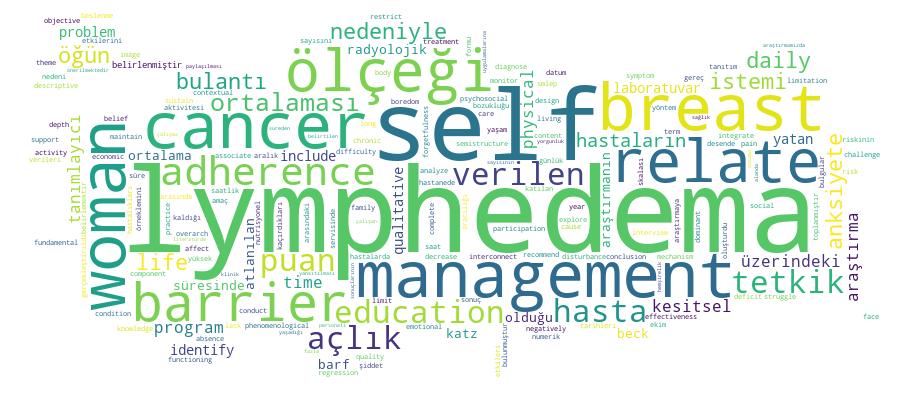 GCRIS Competency Cloud