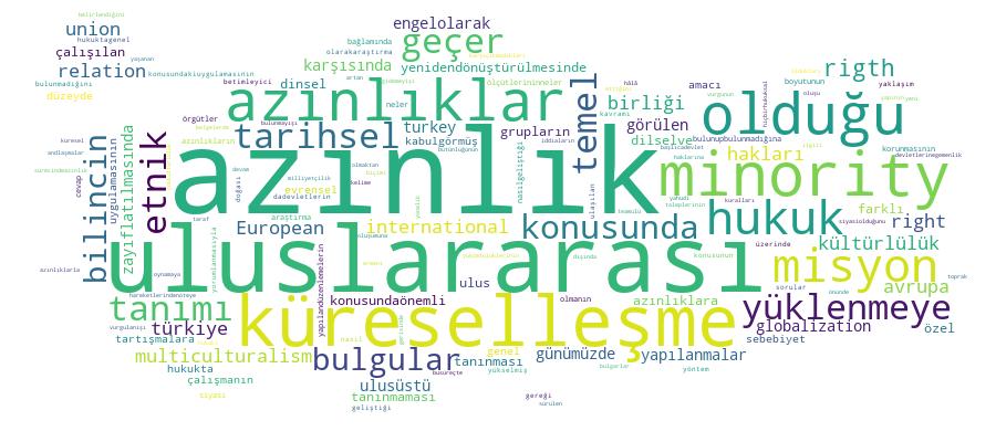 GCRIS Competency Cloud