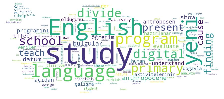 GCRIS Competency Cloud