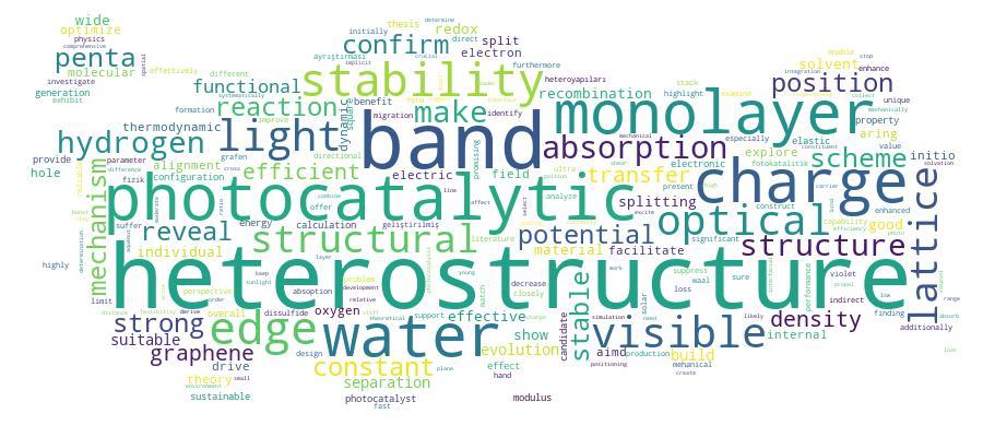 GCRIS Competency Cloud