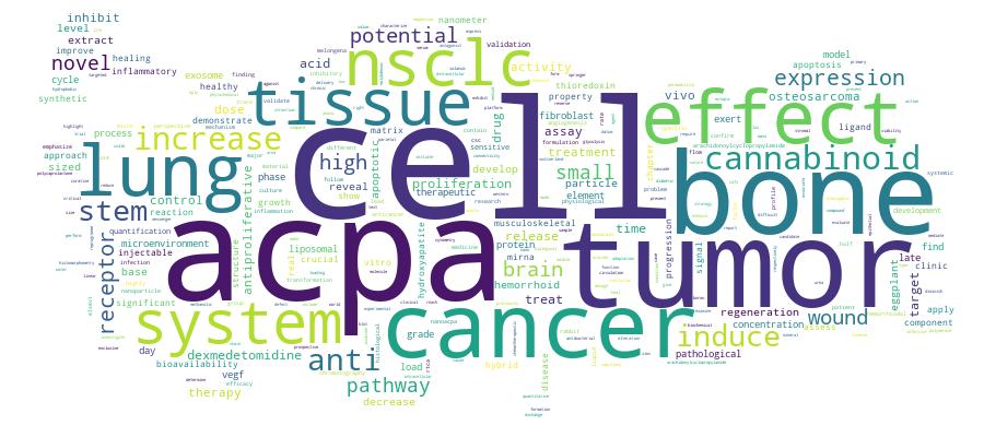 GCRIS Competency Cloud