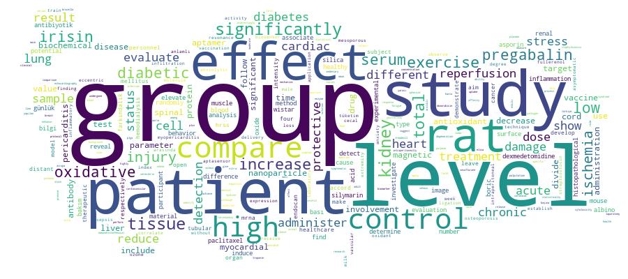 GCRIS Competency Cloud