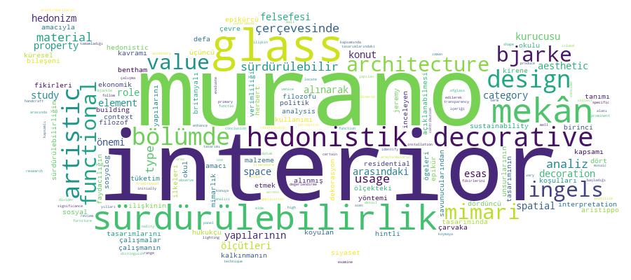 GCRIS Competency Cloud