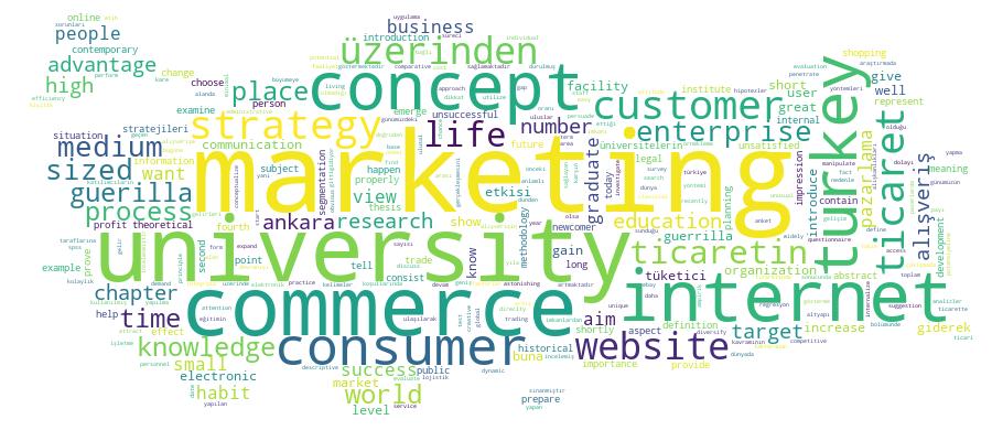 GCRIS Competency Cloud