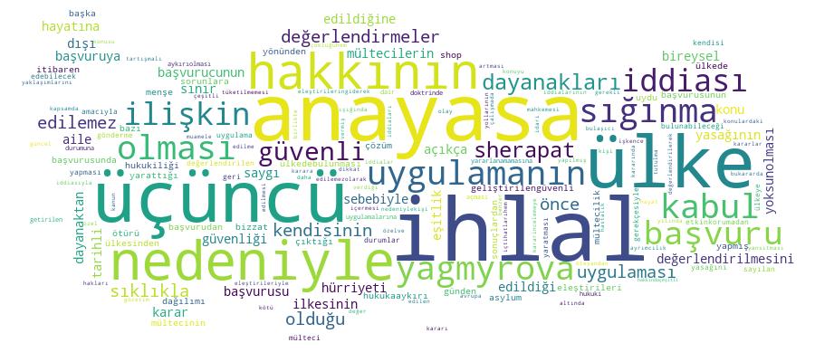 GCRIS Competency Cloud