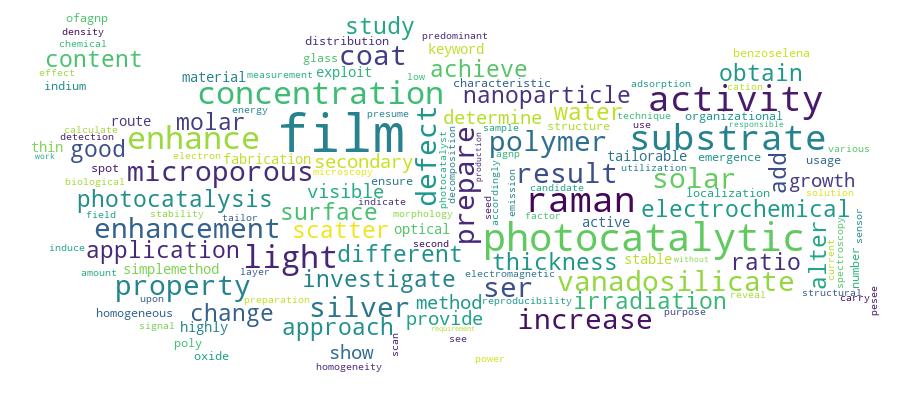 GCRIS Competency Cloud