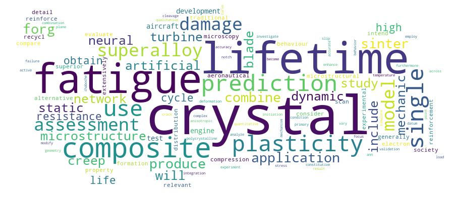 GCRIS Competency Cloud