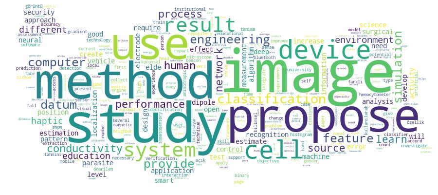 GCRIS Competency Cloud