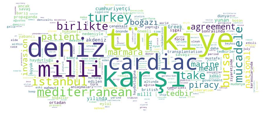 GCRIS Competency Cloud