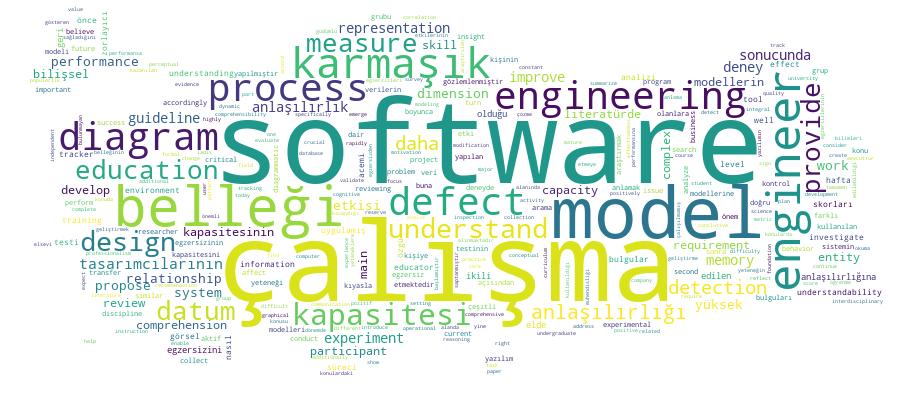 GCRIS Competency Cloud
