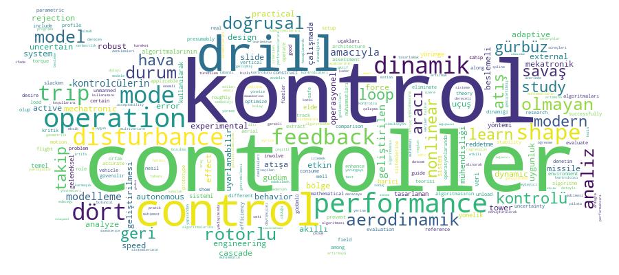 GCRIS Competency Cloud