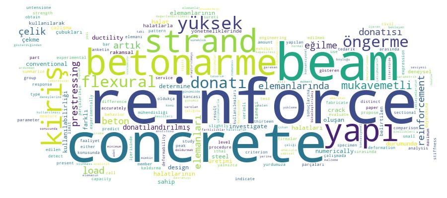 GCRIS Competency Cloud