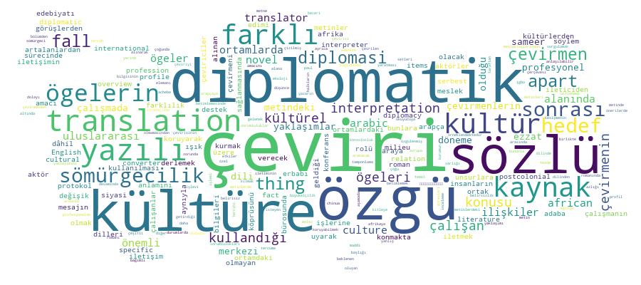 GCRIS Competency Cloud