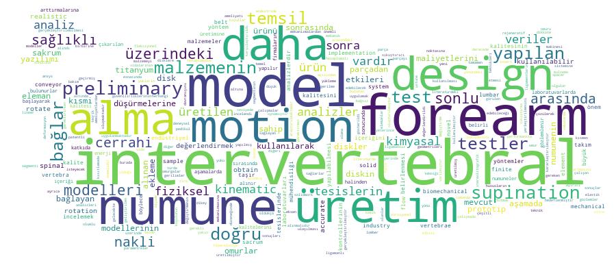 GCRIS Competency Cloud