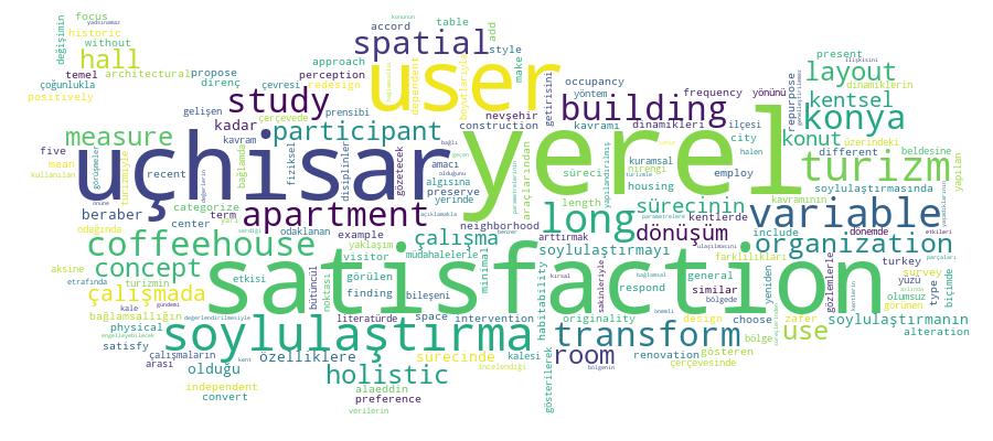 GCRIS Competency Cloud